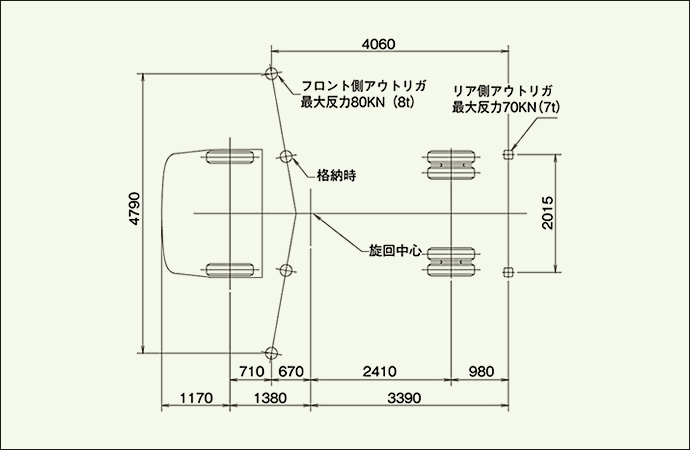 ブーム式60 Hタイプ 製品案内 株式会社シンテック Symtec コンクリートポンプの製造 販売 レンタル